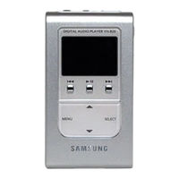 Samsung YH-820 Mode D'emploi