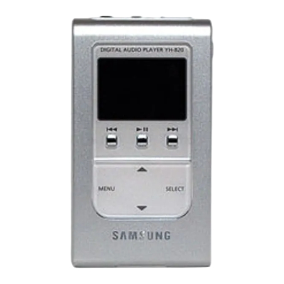 Samsung YH-820 Mode D'emploi