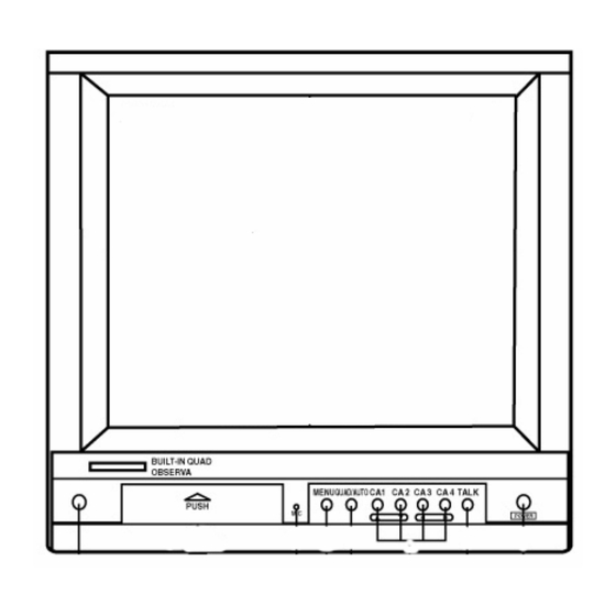 Sylvania SY3714R Guide D'utilisation