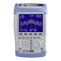 Rohde & Schwarz FSH3 Notice D'utilisation