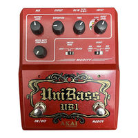 Akai Professional UNIBASS UB1 Manuel Utilisateur