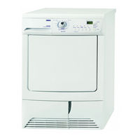 Zanussi ZTH485 Notice D'utilisation