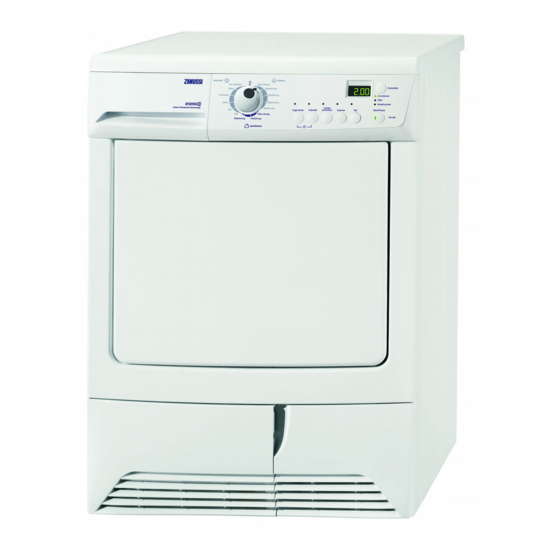 Zanussi ZTH 485 Notice D'utilisation