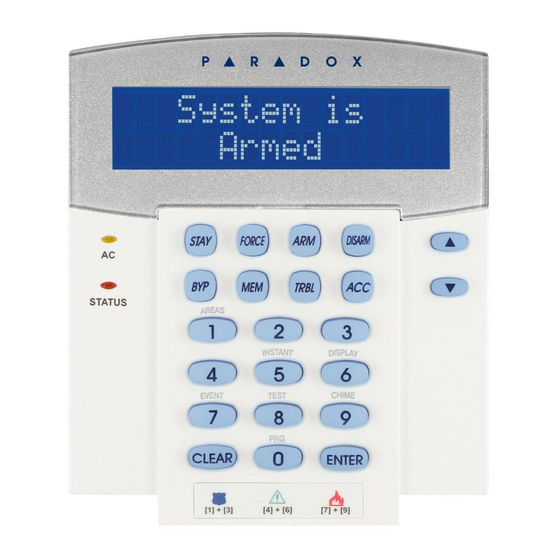 Paradox Security Systems DIGIPLEX EVO K641 Manuels