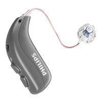 Philips HearLink Guide D'utilisation