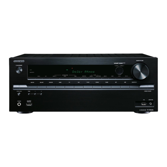 Onkyo TX-NR636 Mode D'emploi Base