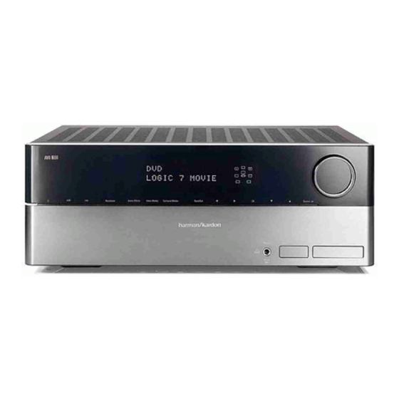 Harman Kardon AVR 255 Mode D'emploi