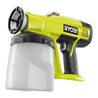 Ryobi P620 Manuel D'utilisation