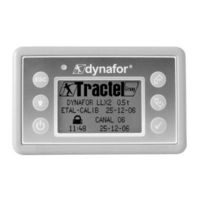 Tractel dynafor LLX2 Instructions D'emploi Et D'entretien