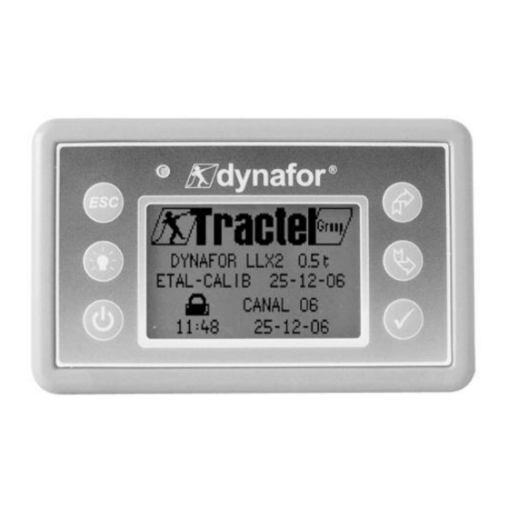 Tractel dynafor LLX2 Instructions D'emploi Et D'entretien