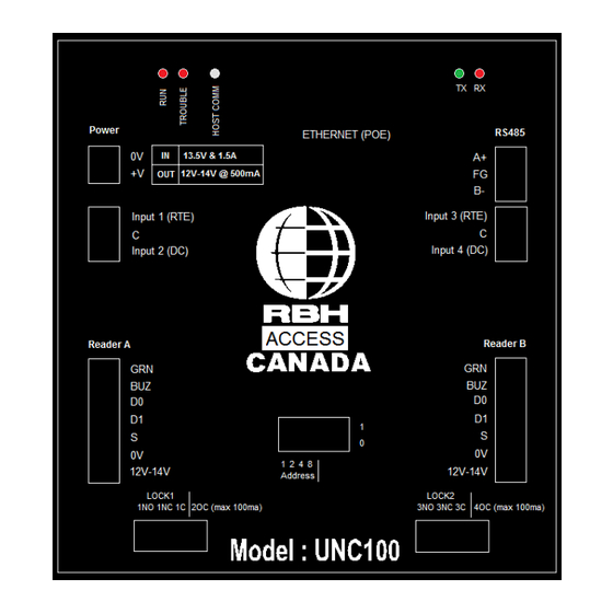 RBH Access Technologies UNC100 Axiom Lite Manuel D'installation