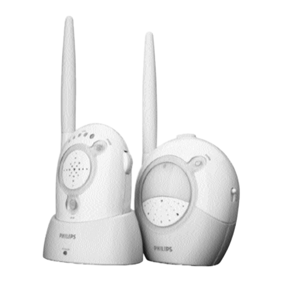 Philips SCD465 Mode D'emploi