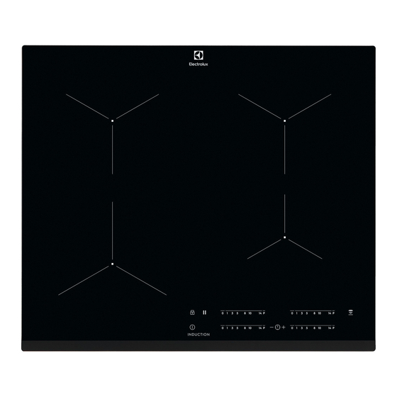 Electrolux EIT61443B Notice D'utilisation