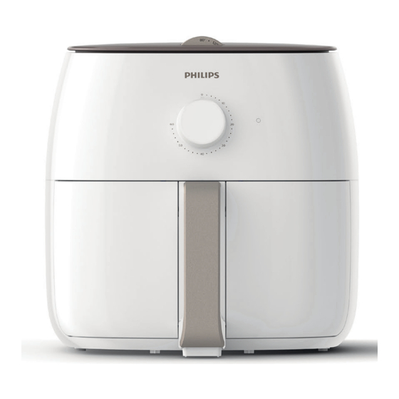 Philips HD9630 Série Mode D'emploi