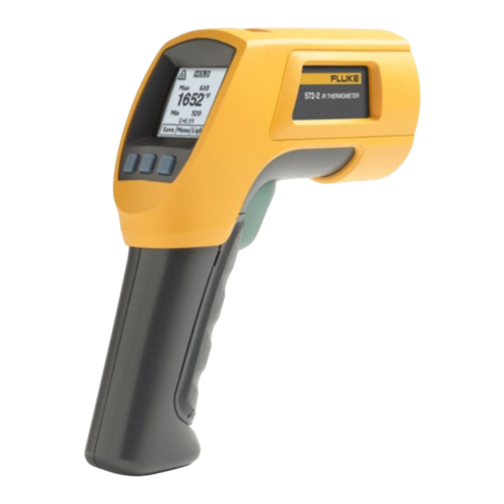 Fluke 572-2 Mode D'emploi