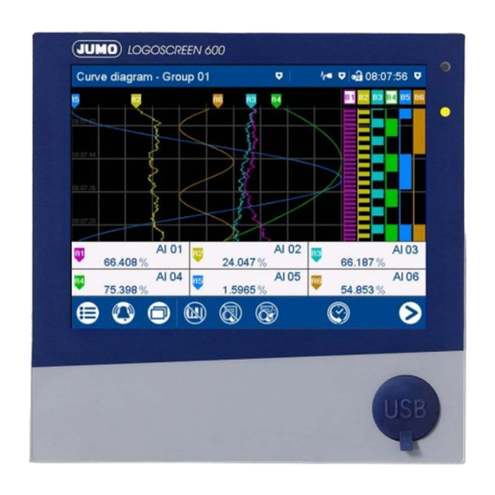 JUMO LOGOSCREEN 600 Notice De Mise En Service