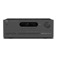 NAD T 763 Manuel D'installation