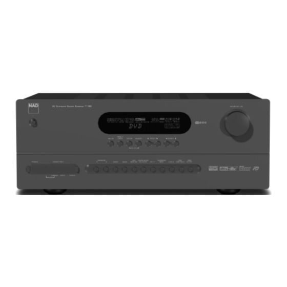 NAD T 763 Manuel D'installation