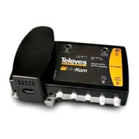 Televes MINIKOM Série Guide Rapide