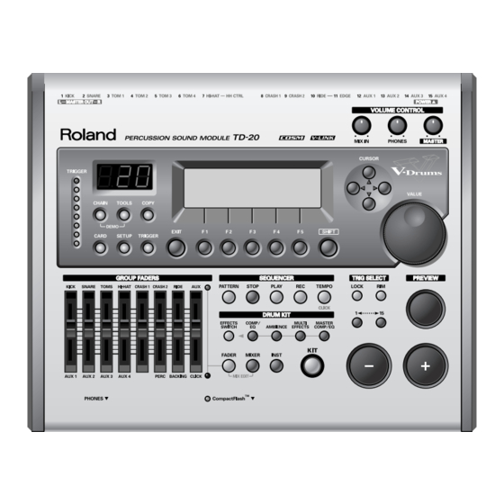 Roland TD-20 Manuels