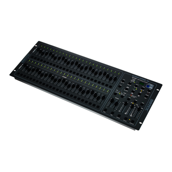 Botex DMX DC-2448 Notice D'utilisation