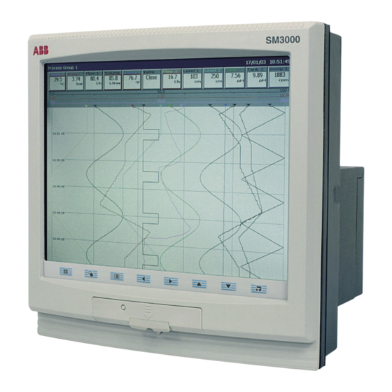 ABB ScreenMaster SM3000 Guide De L'utilisateur