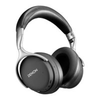 Denon AH-GC30 Mode D'emploi