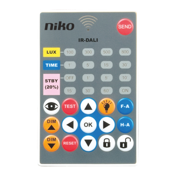 Niko IR-DALI Notice