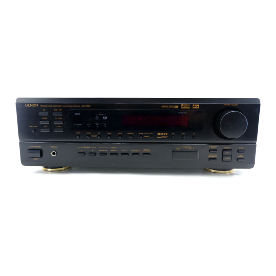 Denon AVR-1602 Mode D'emploi