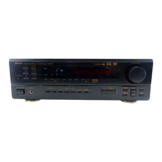 Denon AVR-1602 Mode D'emploi