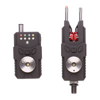 ProLogic SMX ALARMS WTS Notice D'utilisation