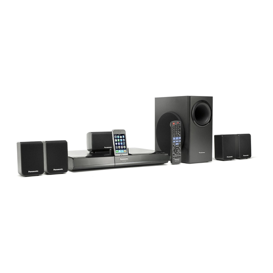 Panasonic SC-PT480 Mode D'emploi