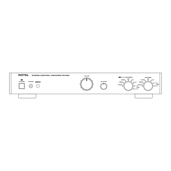 Rotel RC-995 Guide De L'utilisateur