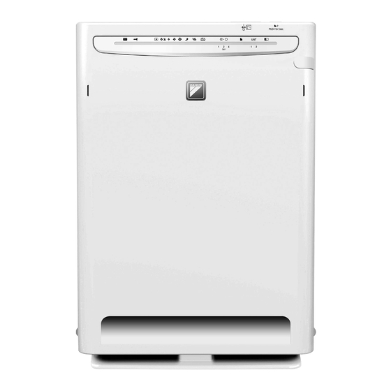 Daikin MC70LVM Mode D'emploi