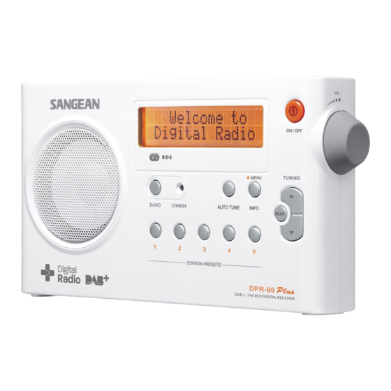 Sangean DPR-99 Plus Mode D'emploi