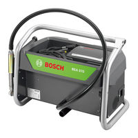 Bosch BEA 070 Notice Originale