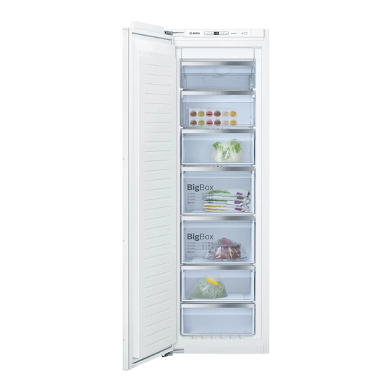 Bosch GIN81 Série Notice D'utilisation