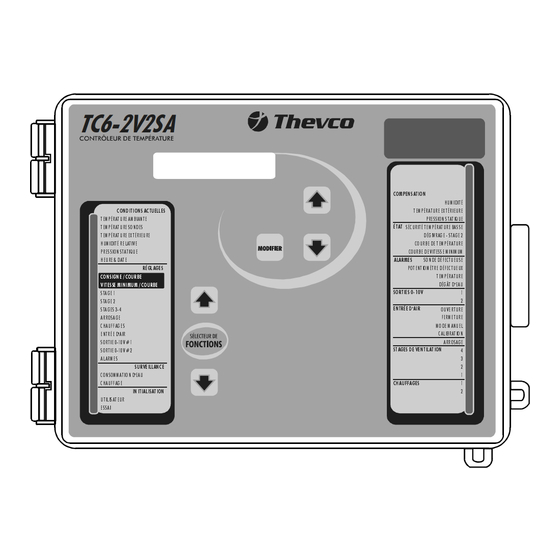 Thevco TC6-2V2SA Guide D'utilisation