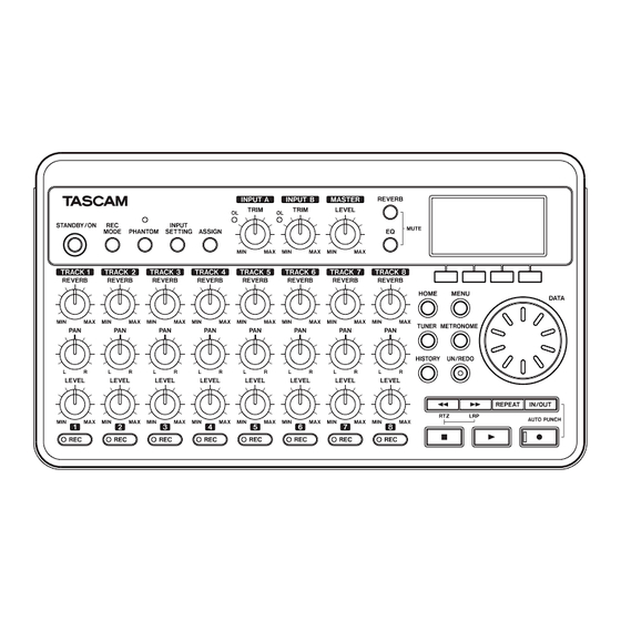 TEAC PROFESSIONAL TASCAM DP-008 Mode D'emploi