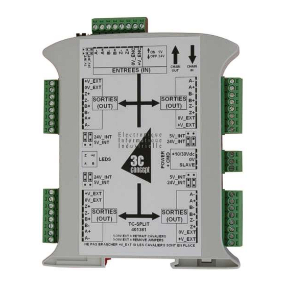 3C Concept TC-SPLIT Manuel D'utilisation