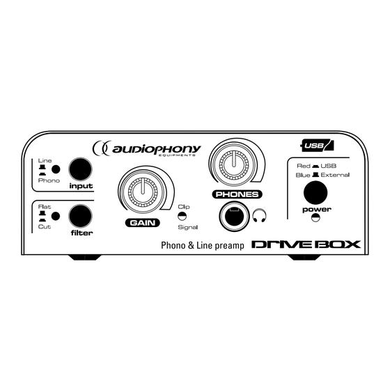 audiophony Drive Box Guide De L'utilisateur