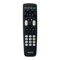 Philips SRP4004 Mode D'emploi