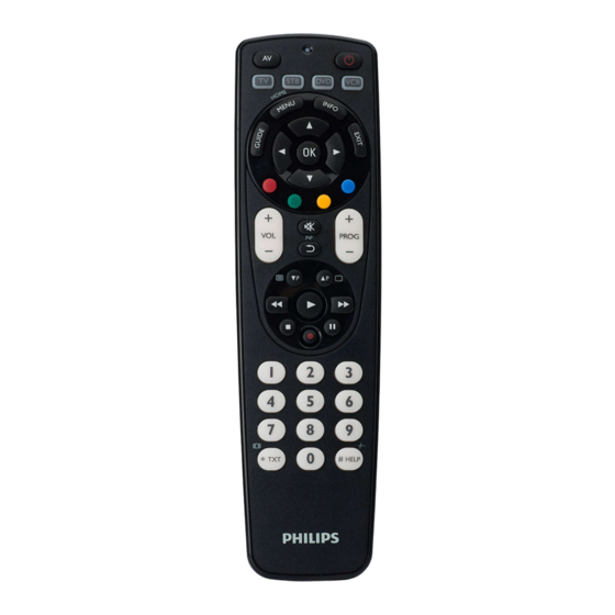 Philips SRP4004/86 Mode D'emploi