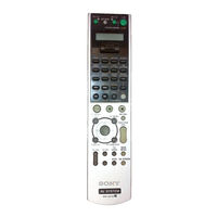 Sony RM-LG112 Mode D'emploi