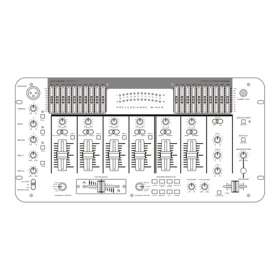 Ibiza sound DJM102 Instructions