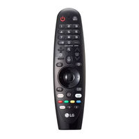 LG AN-MR19BA Guide De Démarrage Rapide