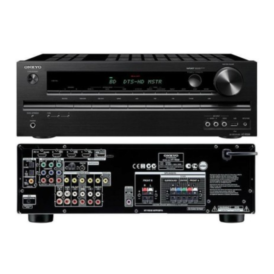 Onkyo HT-R558 Manuel D'instructions