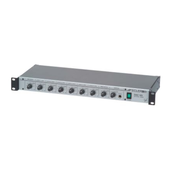 Ecler DAC161 Notice D'utilisation