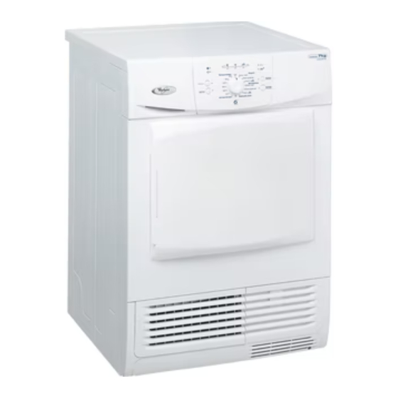 Whirlpool AWZ 8476 Guide De Consultation Rapide