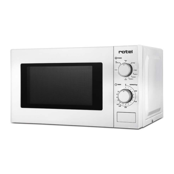 Rotel U1574CH Mode D'emploi